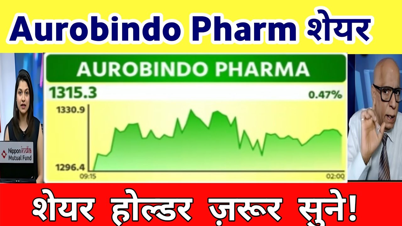 Aurobindo pharma latest news today | aurobindo pharma latest news, analysis 28 March 2026