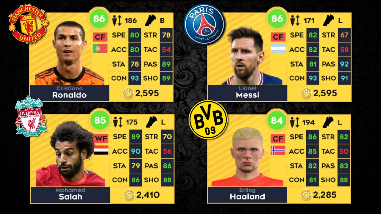 Best Player At Every Club In Dream League Soccer 2022! 🤪🔥