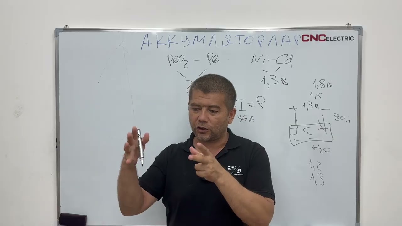 244) Akkumlyatorlar, Litiy - ion tiplar haqida, kirish qismi va e'lon (5-qism)