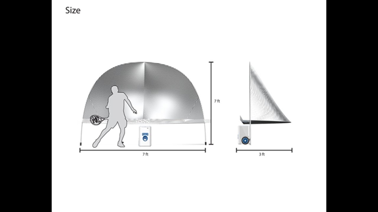 Fast Track Tennis R&D