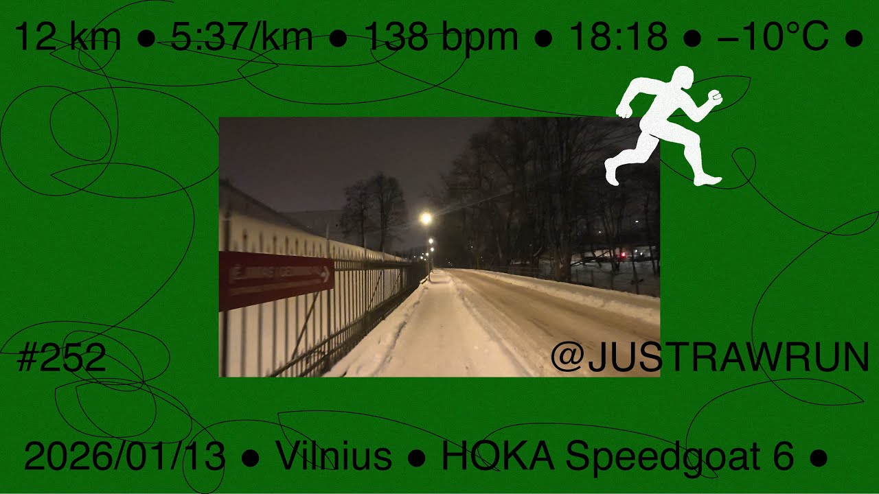 Just Raw Run (252) Distance: 12.60 km. Avg Pace: 5:37/km. Avg Heart Rate: 138 bpm