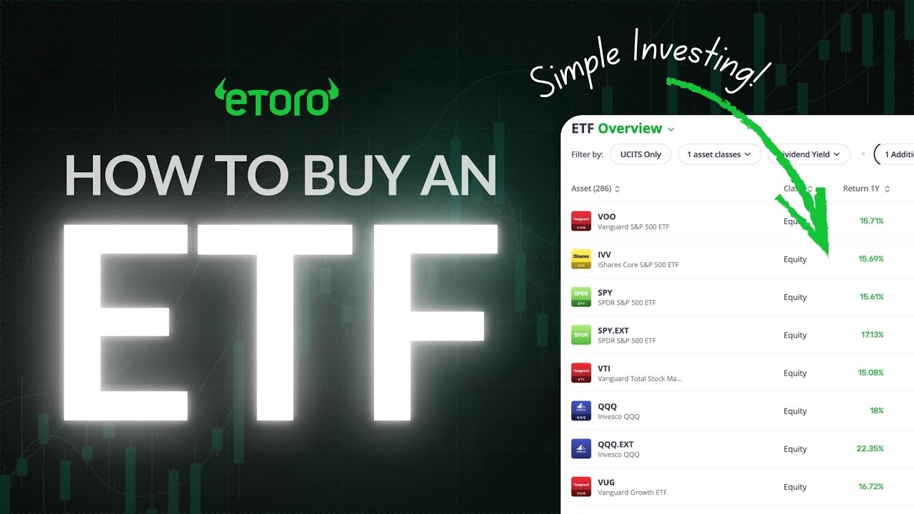 Как покупать акции и ETF на eToro в 2026 году &mdash; eToro для начинающих