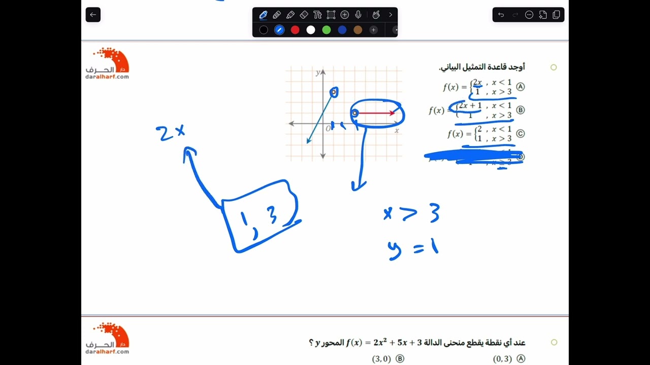 شرح كتاب ناصر عبدالكريم ٢٠٢٥ رياضيات تحليل الدوال والتحويلات الهندسية