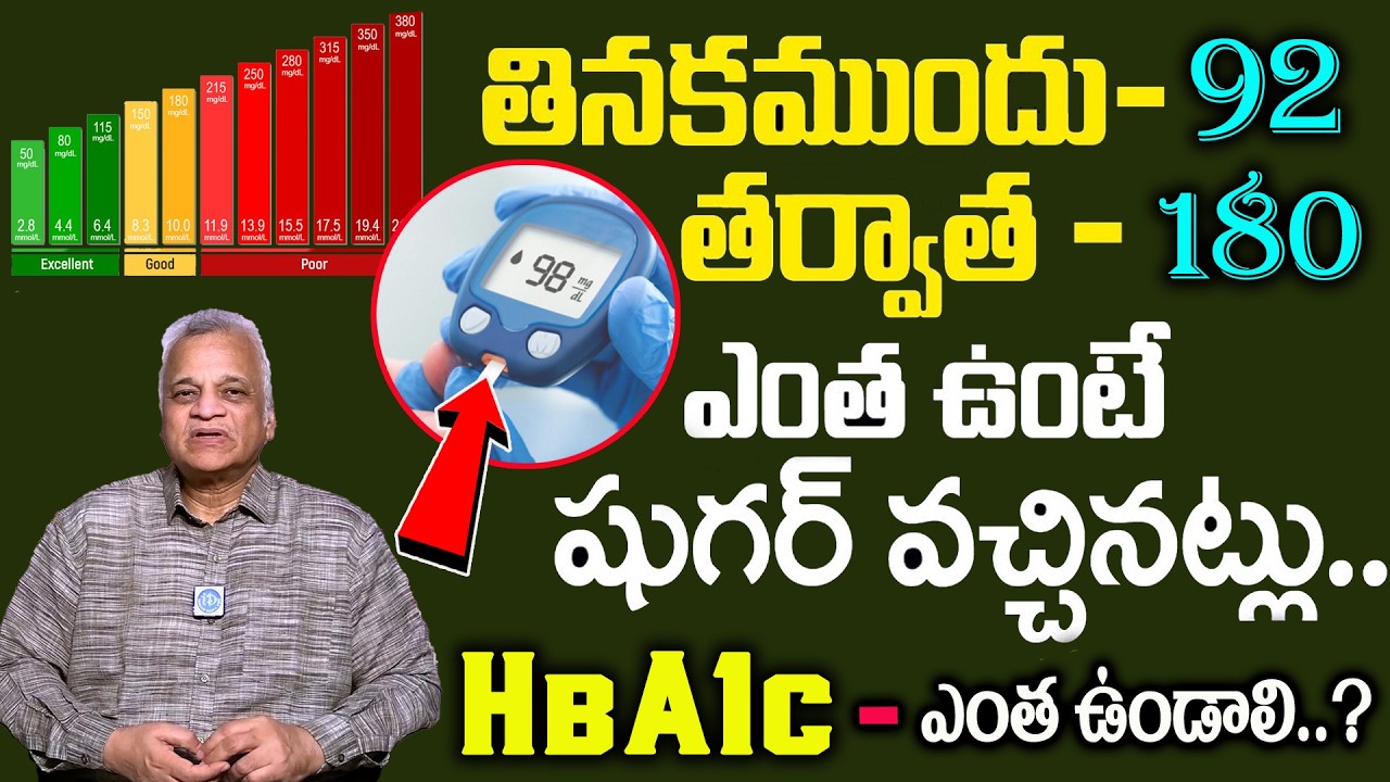 కొత్త షుగర్ లెవల్స్ వచ్చాయ్...! | Latest Diabetes Range | HbA1c Test  | Dr. PV  Rao | iD Health 360