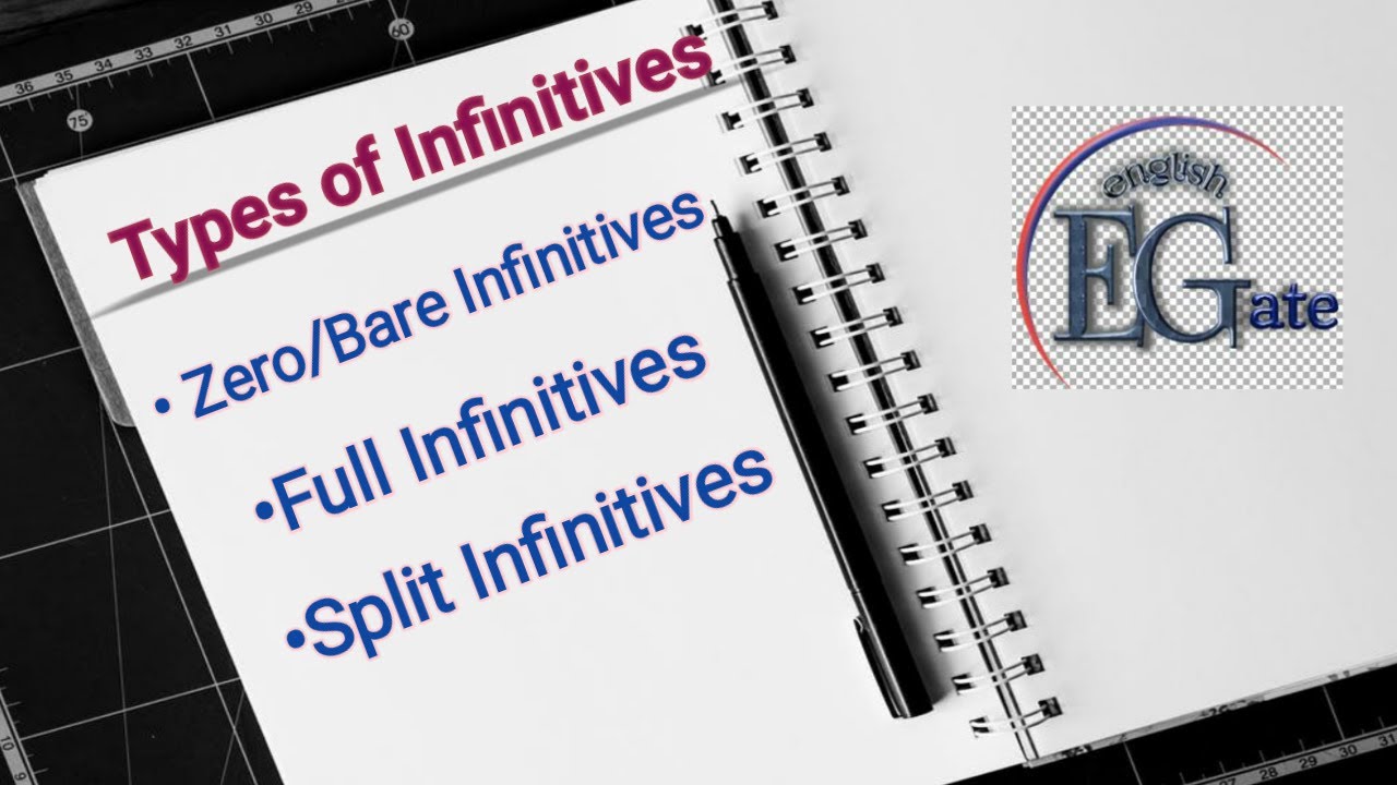 Types of infinitive || Full Infinitive || Zero Infinitive || Split Infinitive || English Gate