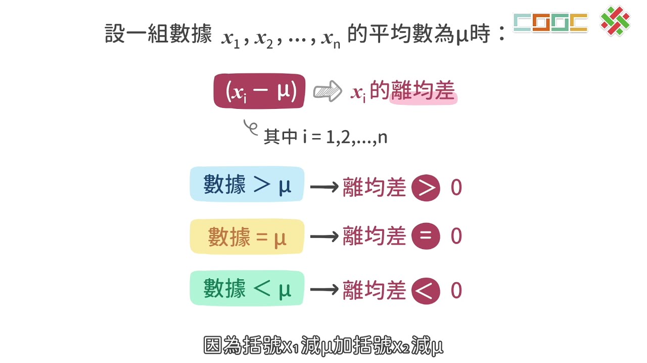 【暖身】離均差 (變異數與標準差)