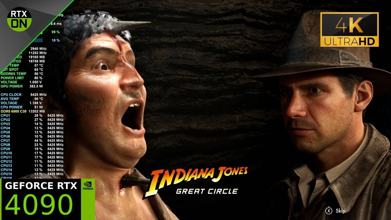 Indiana Jones and the Great Circle DLSS Override, Transformer Model Quality vs Performance RTX 4090