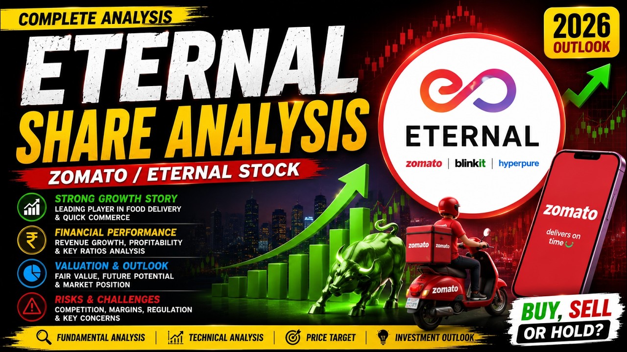 Eternal Share Analysis 2026 | Zomato/Eternal Stock Analysis | Buy, Sell or Hold? |  Analysis