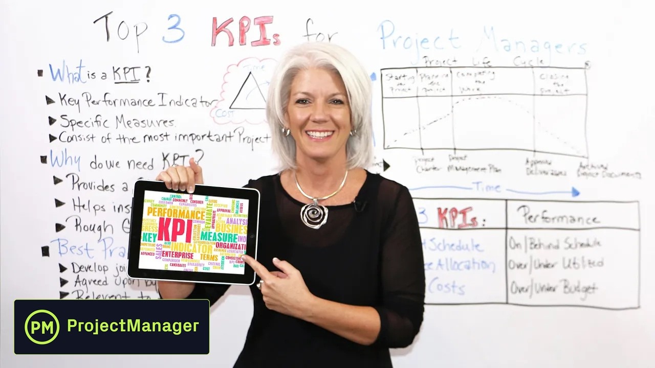 Top 3 KPIs for Project Managers