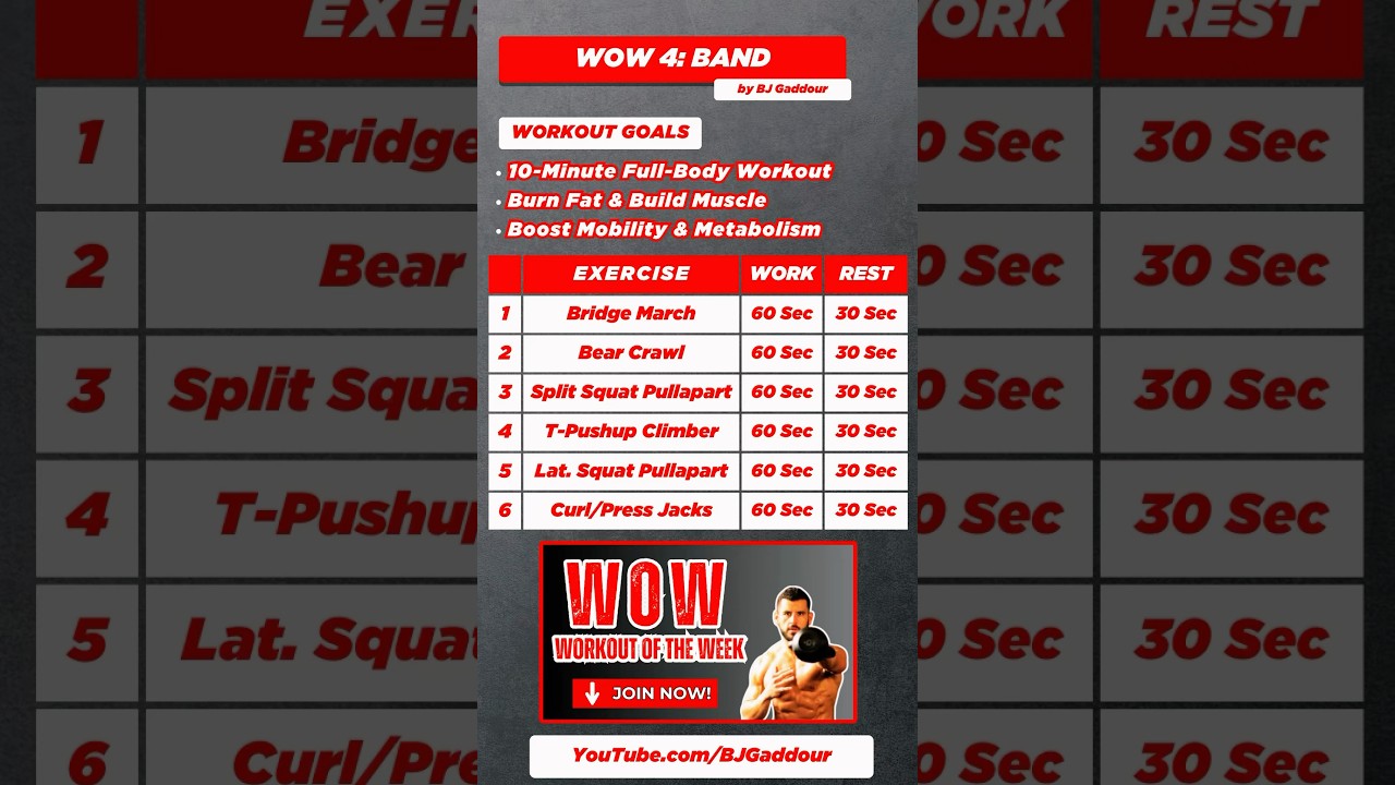 10 Minute Full Body Resistance Band Workout | WOW 4 | Workout of the Week