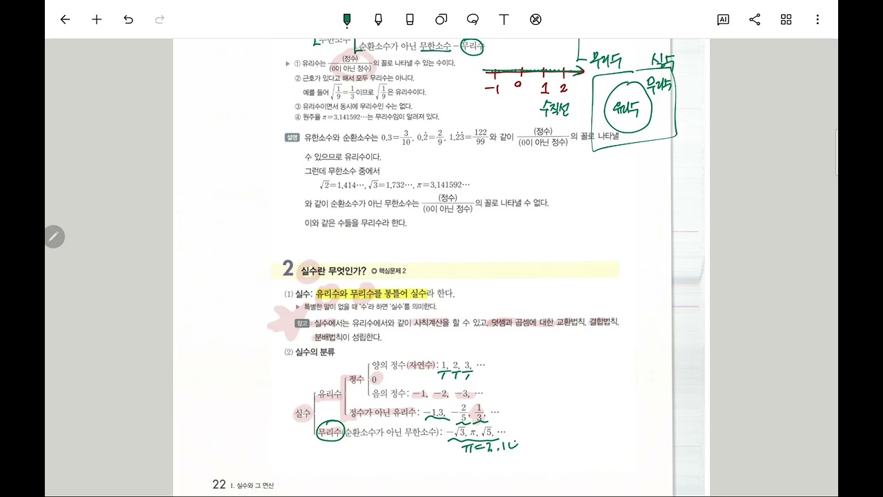 개념원리 3-1 3.무리수와 실수 p22~p23
