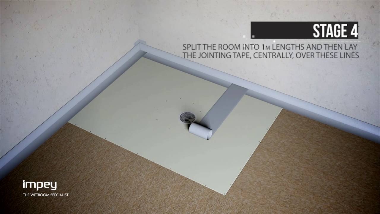 Impey WaterGuard Wet Room Tanking Membrane