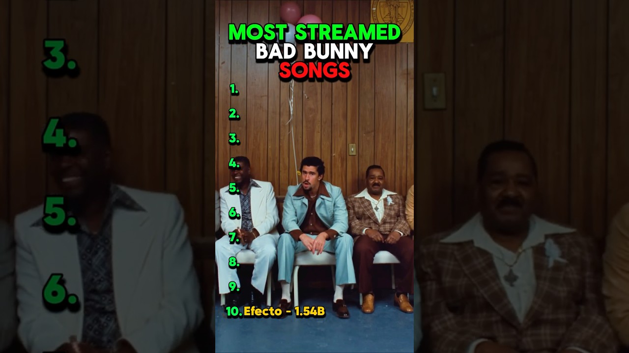 Most Streamed Bad Bunny Songs