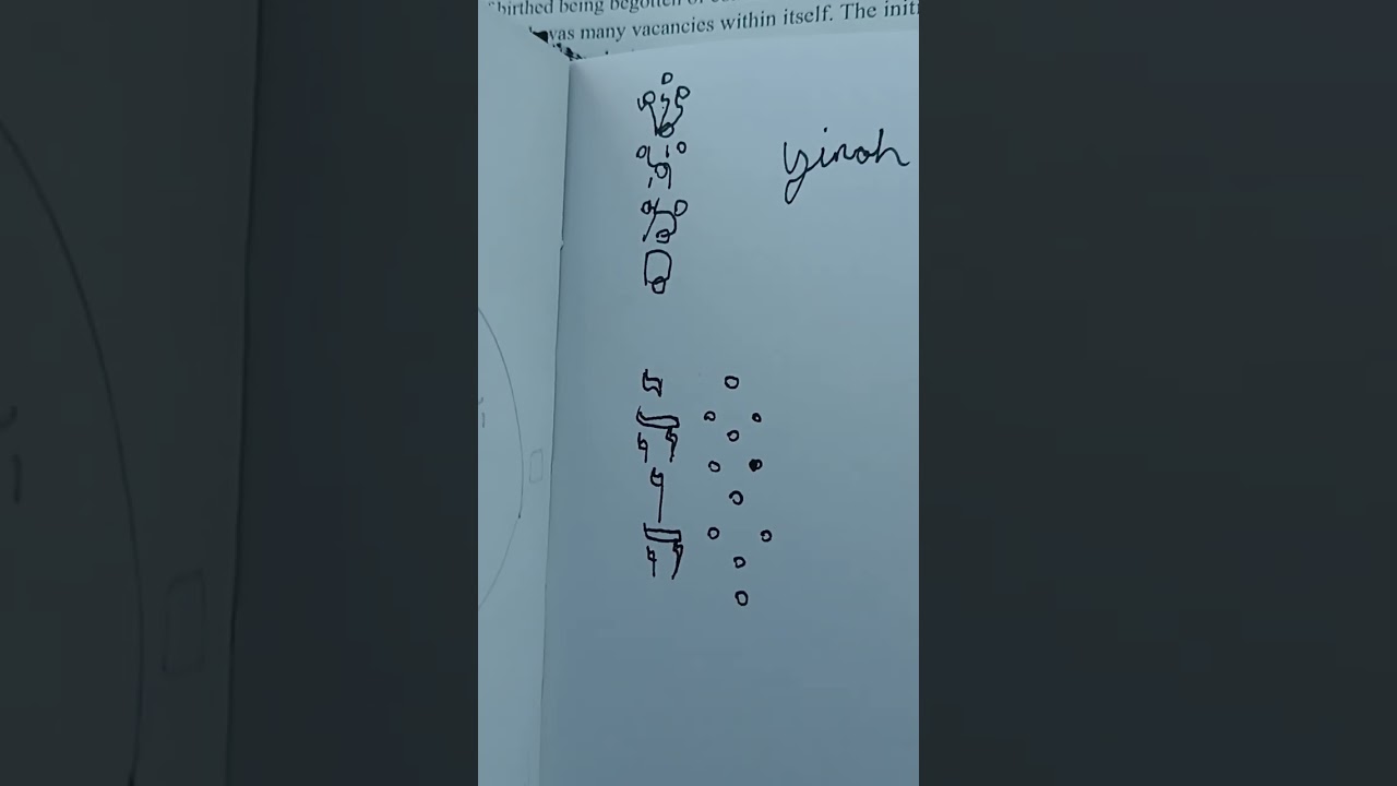 Reading from Order Of Emanation by יראה הארי