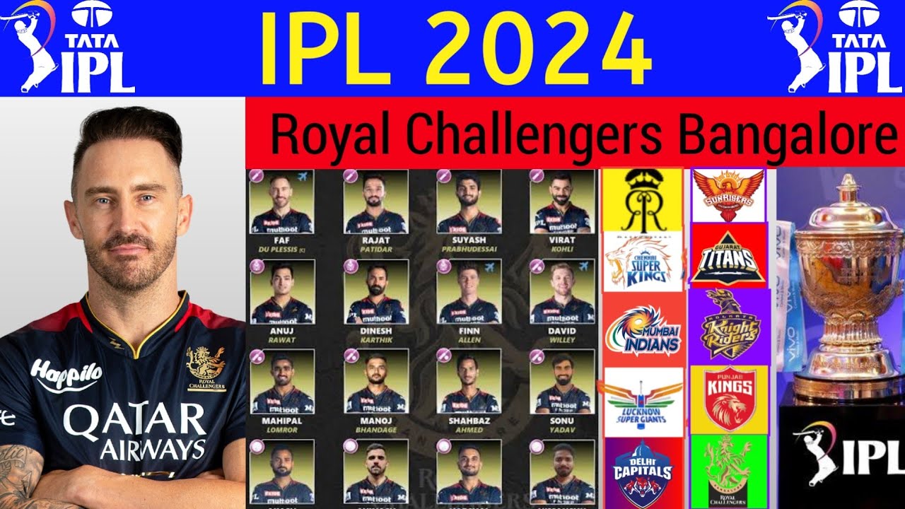 IPL 2024 - Royal Challengers Bangalore New Squad  | Rcb Squad 2024 | Rcb Team Players List 2024