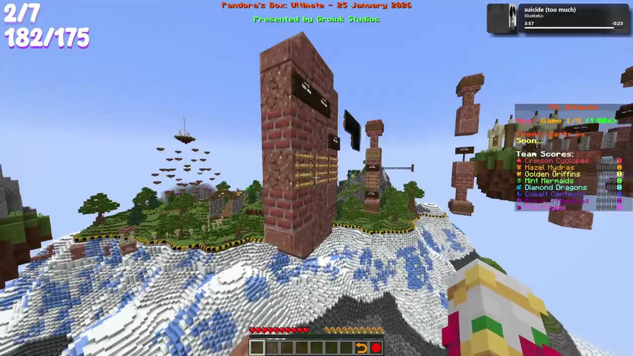 Awruf Pandora's Box: Ultimate w/itmightbe_Vid, ThatTransSky, and pikachu_girl9