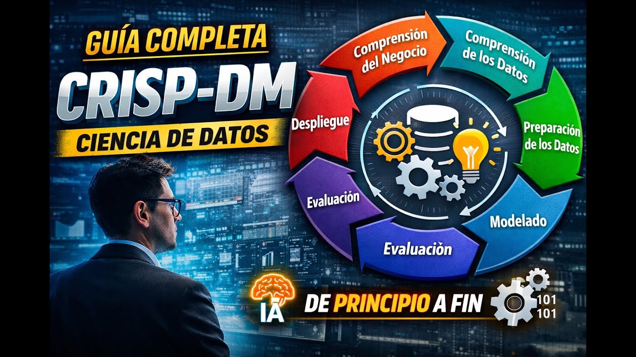 Metodología CRISP-DM: guía completa de principio a fin para proyectos de ciencia de datos