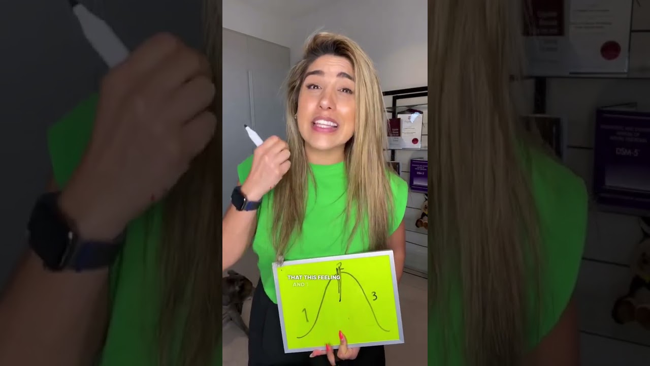 ADHD & BINGE EATING #Psychologist #MentalHealth