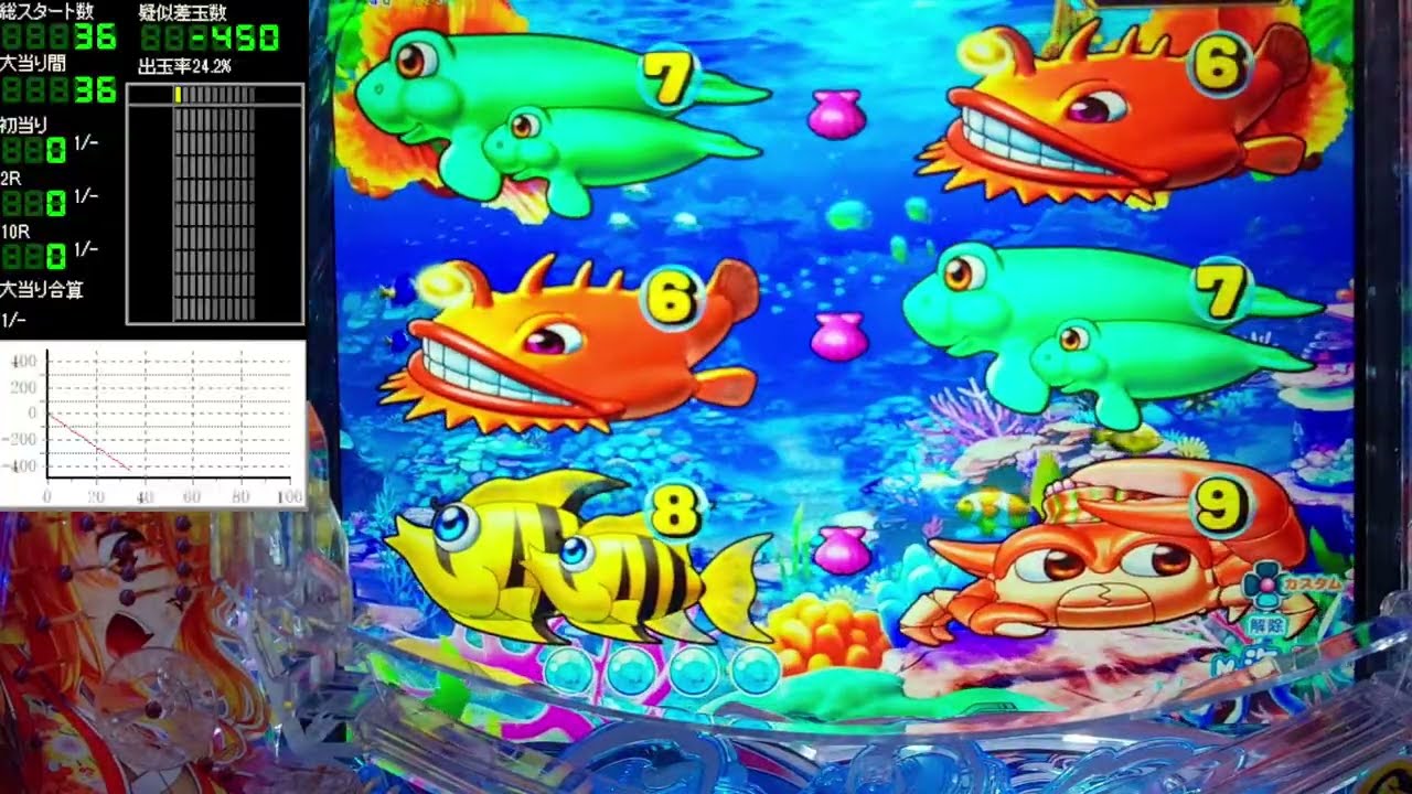 Pスーパー海物語IN沖縄6 【沖海6】パチンコライブ配信 海物語 生配信 こあげホール実践実機配信【2026/02/22】