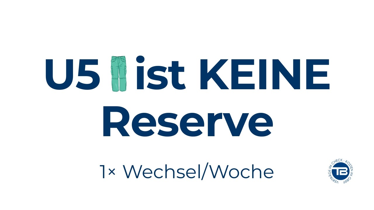 Arbeitskleidung leasen: Was bedeutet Umlaufmenge 5 wirklich?