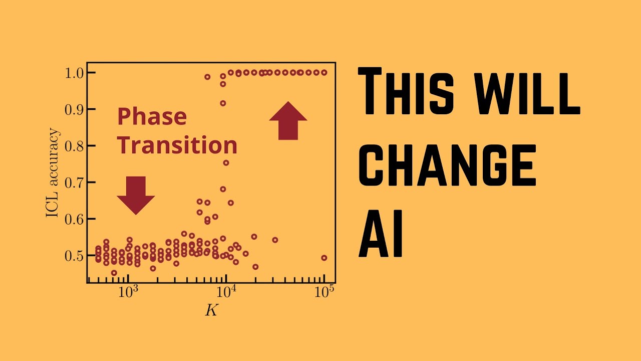 New AI Discovery: Phase Transition in Learning (no fine-tuning)