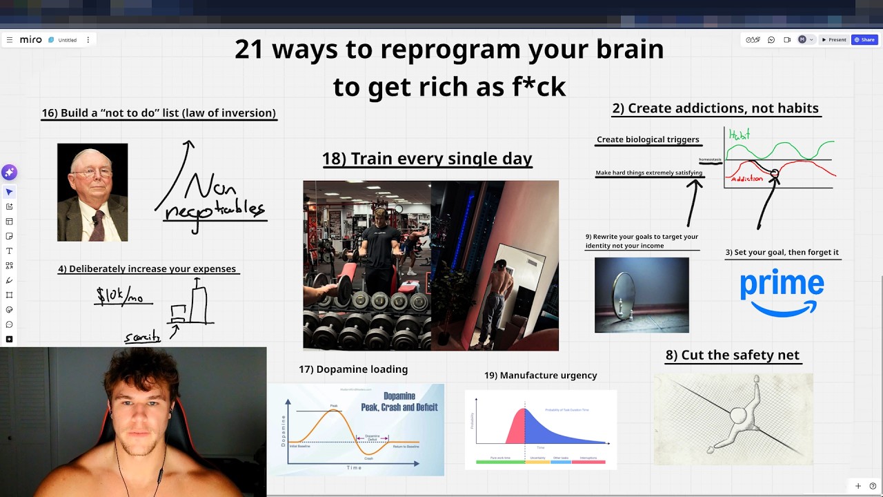 21 ways to reprogram your brain to get rich as f*ck
