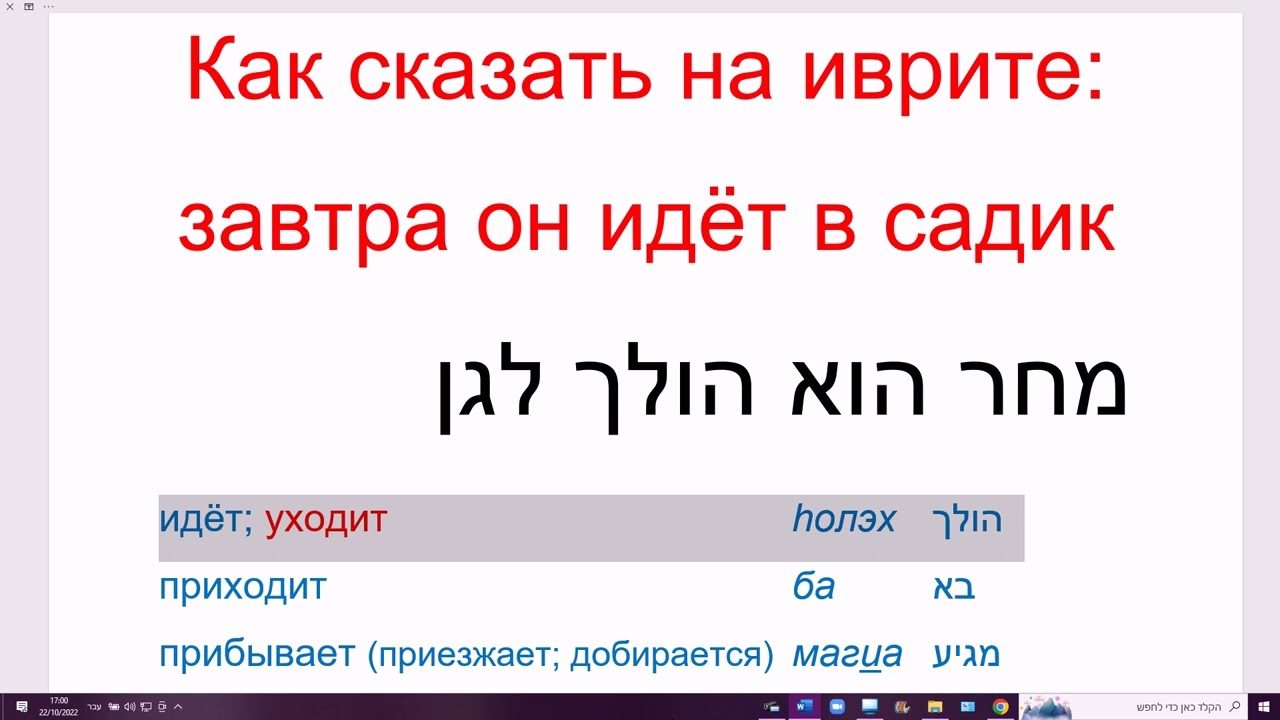 1520. Секрет: как сказать на иврите: 