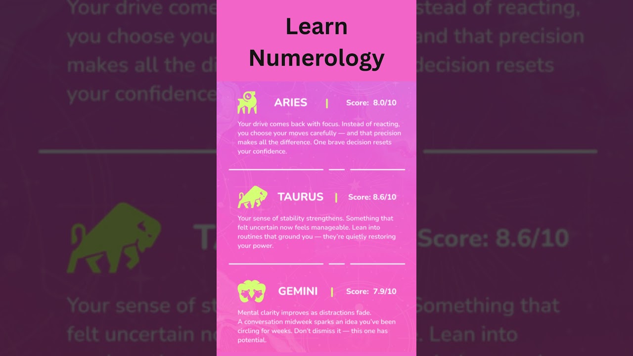 Unlock Your Destiny: Astrology, Numerology & Vastu Secrets Revealed!