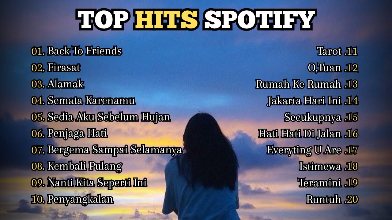BACK TO FRIENDS - FIRASAT || TOP HITS SPOTIFY || LAGU HITS TERPOPULERR || LAGU VIRAL TRENDING