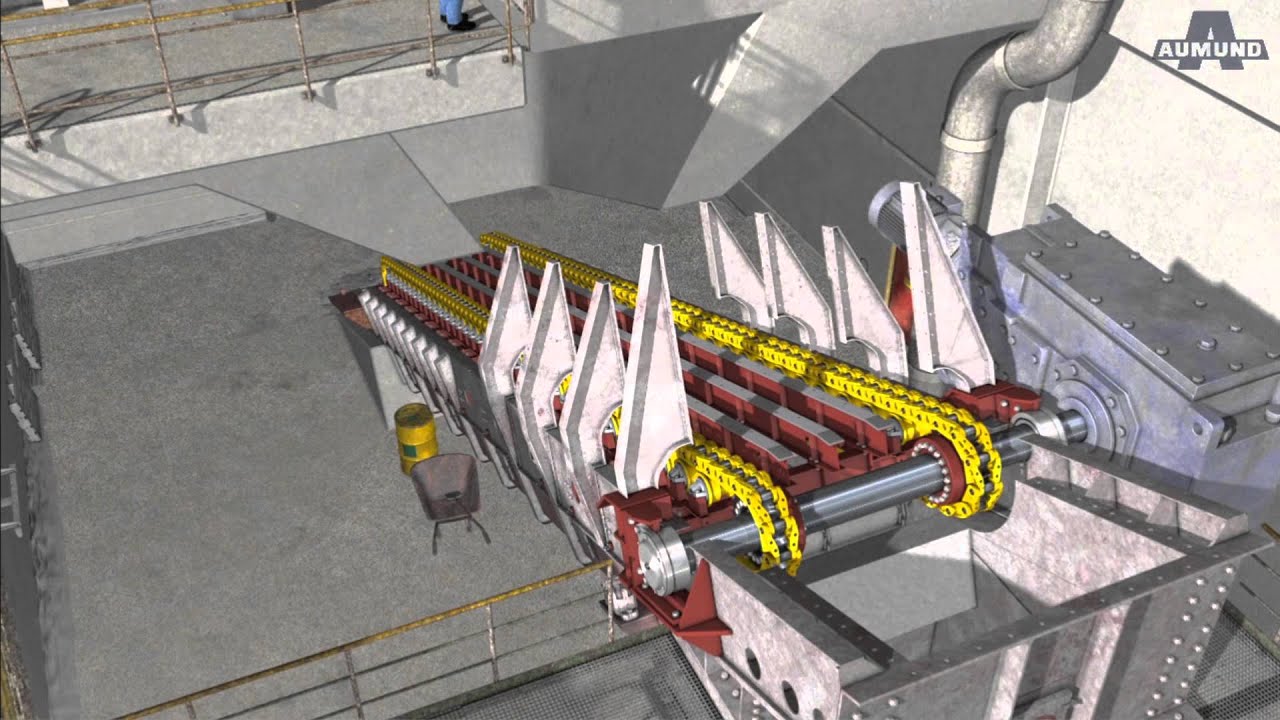 AUMUND Retrofit 3D Animation