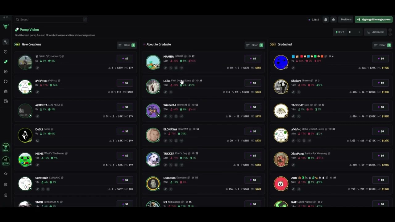 Memecoins - Complete Guide To Trading Solana Meme Coins Using BullX Trading Bot