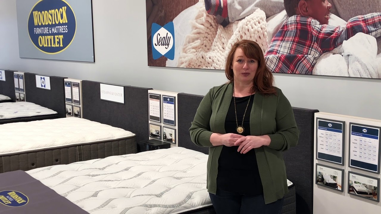 Mattress Break-in Period - (678) 255-1000 - Woodstock Furniture & Mattress Outlet