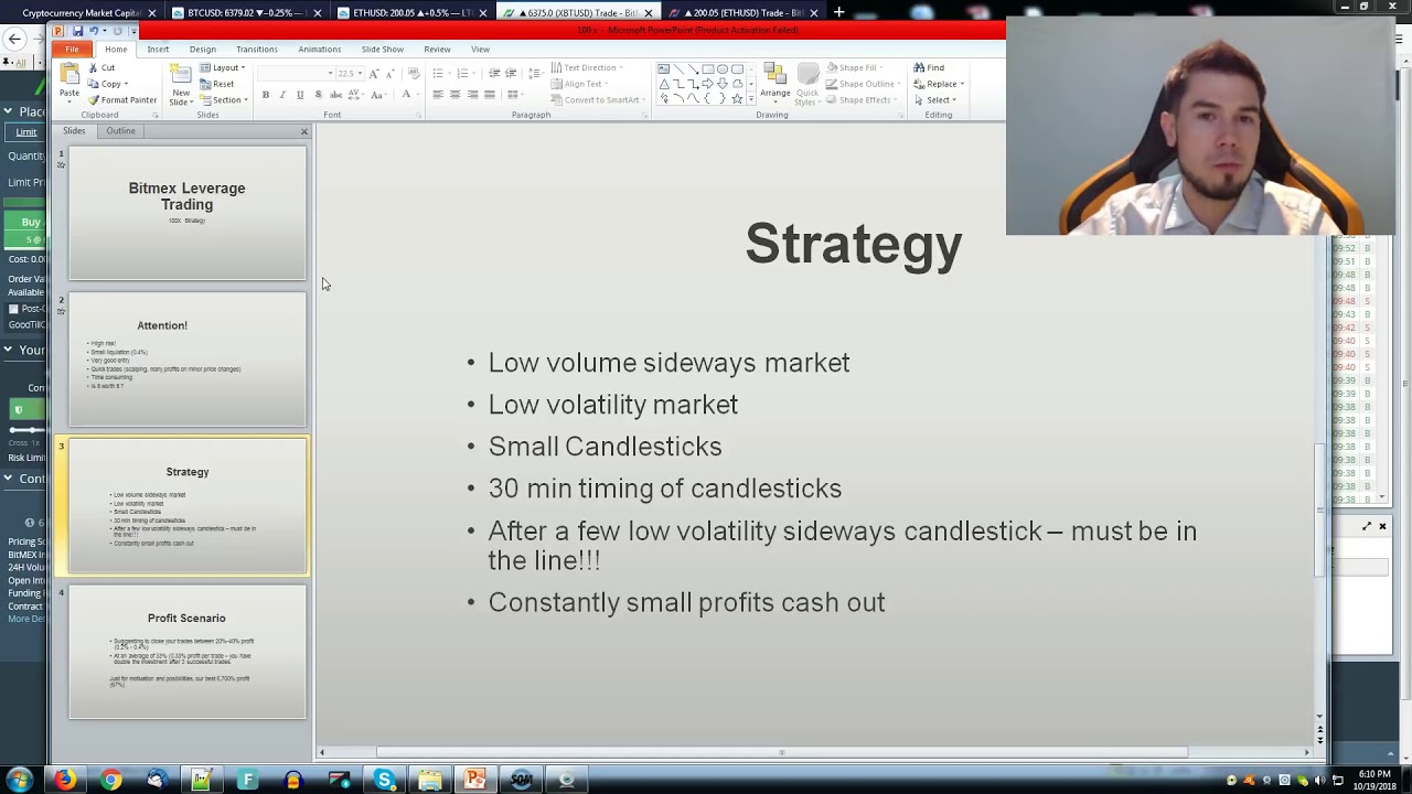 100X Strategy Bitmex Leverage Trading Tutorial