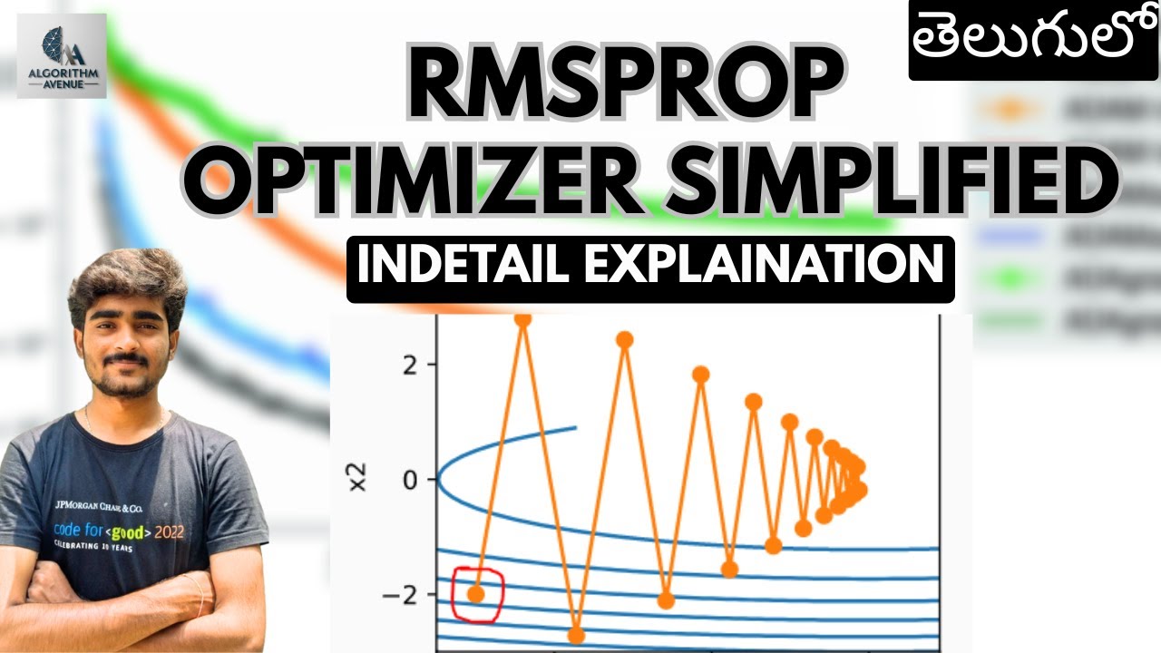 Tutorial-44:RMSProp optimizer explained in detail | Simplified | Deep Learning |Telugu