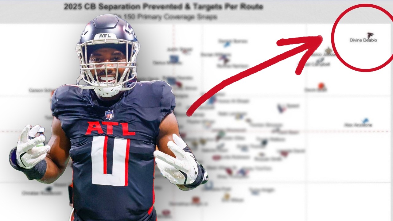 The most underrated linebacker in the NFL...