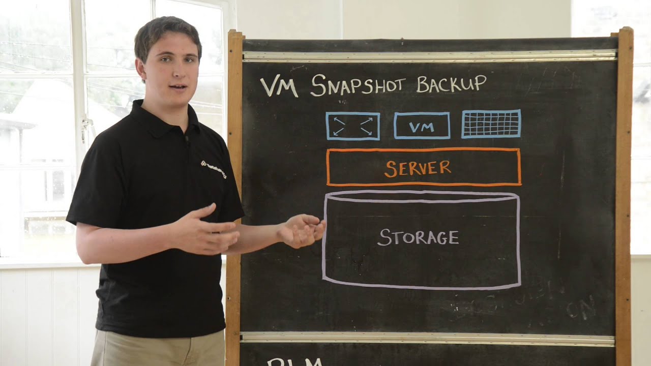 The pros and cons of VM snapshotting