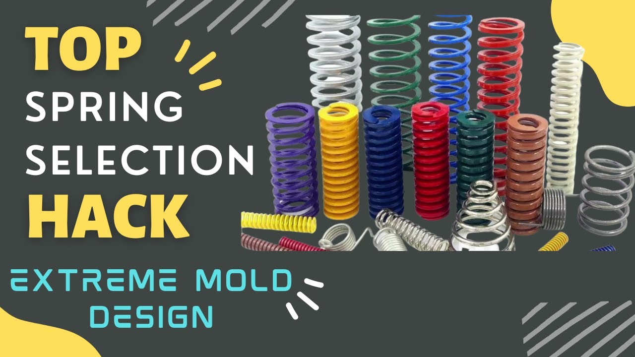 Injection Mold Design Math | How to Select Spring For Mold | Lean your Design