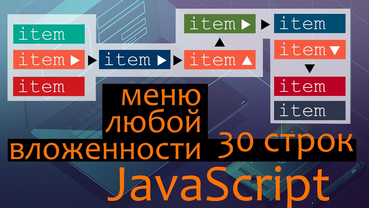 Меню любой вложенности на JavaScript  - 30 строк кода