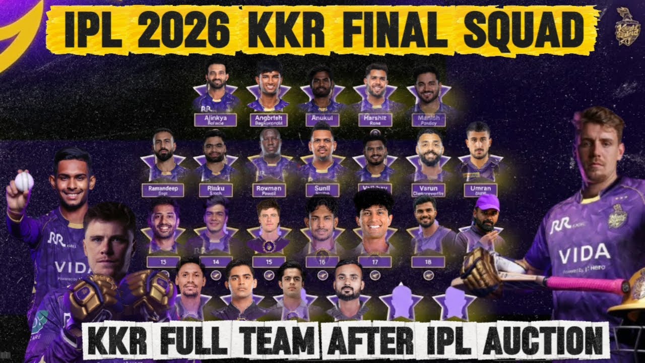 KKR Final Squad IPL 2026 🔥 |  Kolkata Knight Riders Full Team After Mini Auction 2026