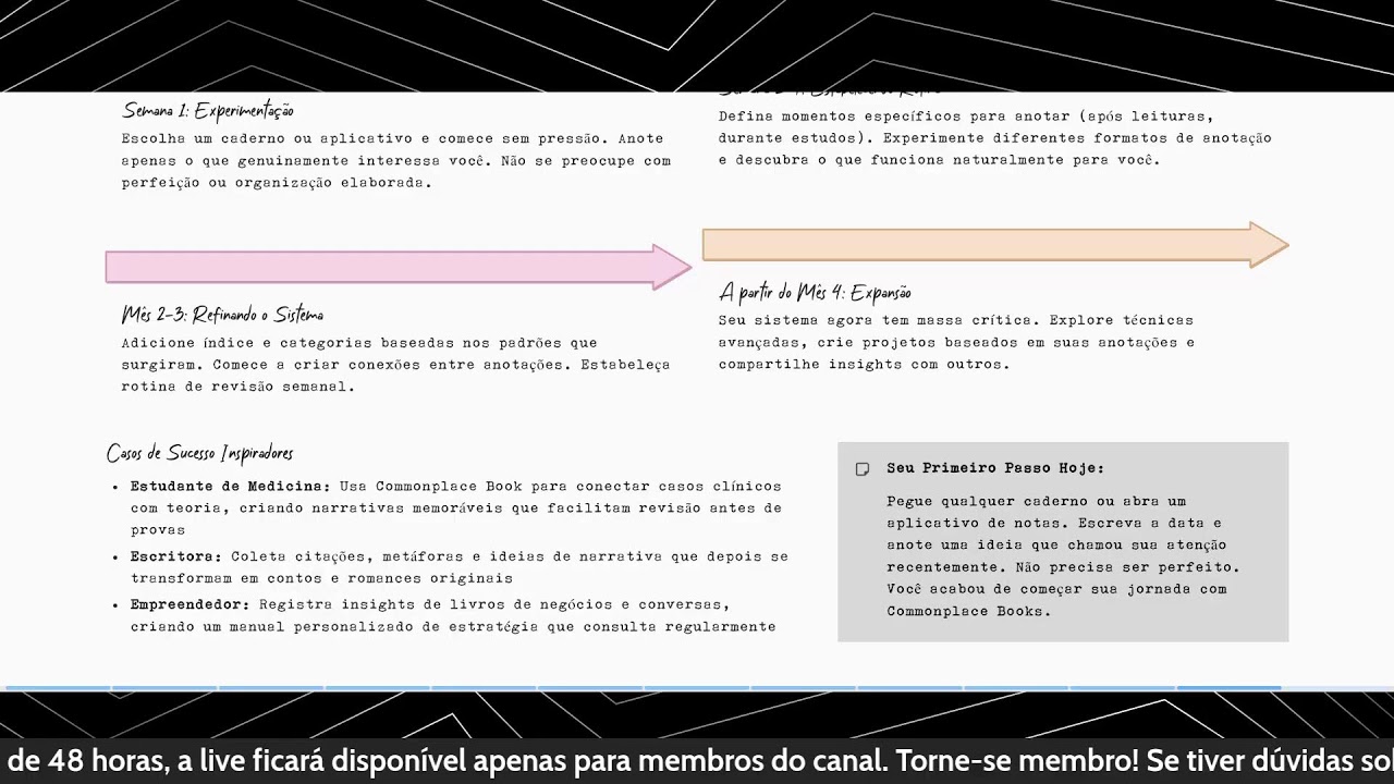 Como usar um COMMONPLACE BOOK - Aulão - 18/02/26