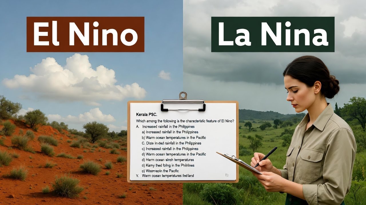 EL NINO| LA NINA | ഇനി അറിയാതെ പോകരുത് | REPEAT QUESTION