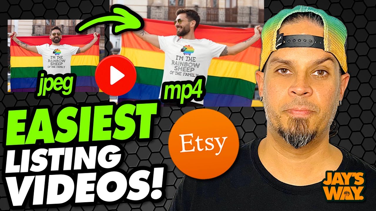 Idiot-Proof Etsy Listing Videos: Turn Any Photo into a Video in under 40 Seconds!