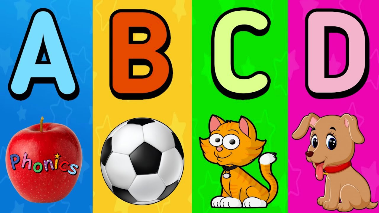 ABC Phonics