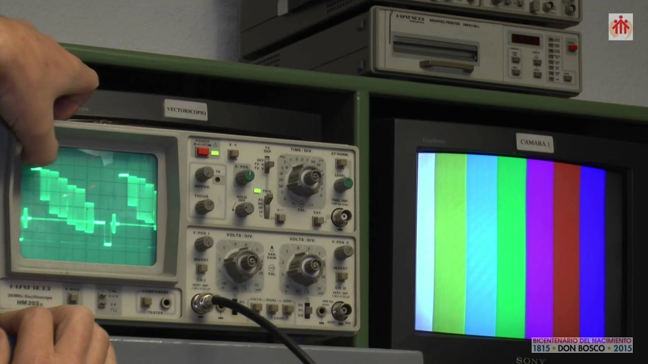 ESTUDIO DE TV  Señal de Video Compuesto