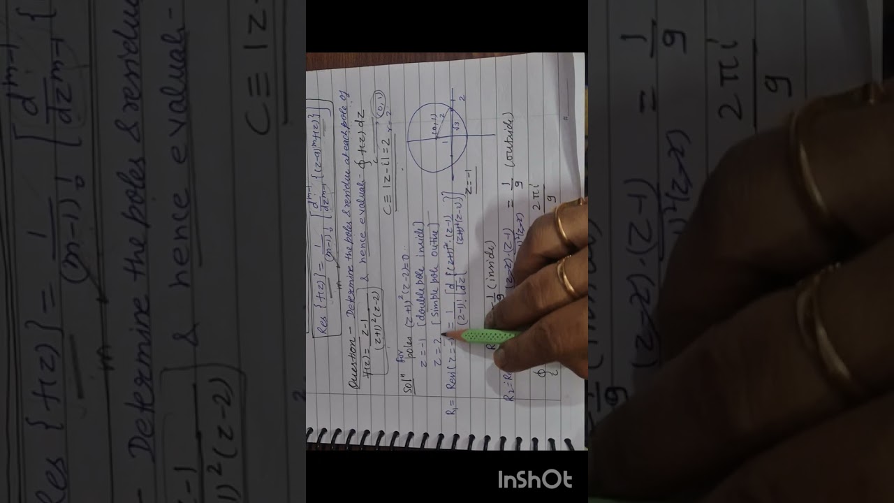 Cauchy Residue Theorem
