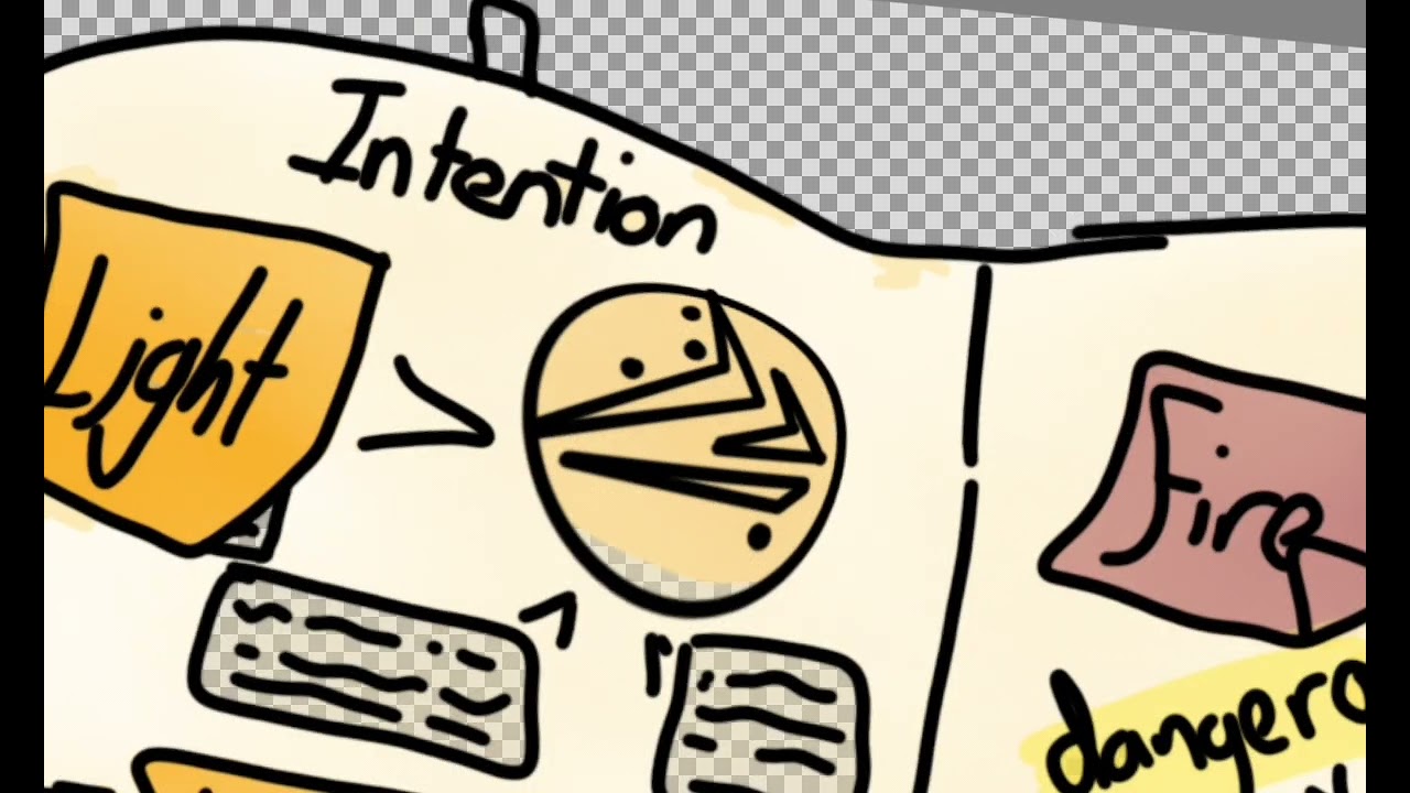 What if deku has glyphs