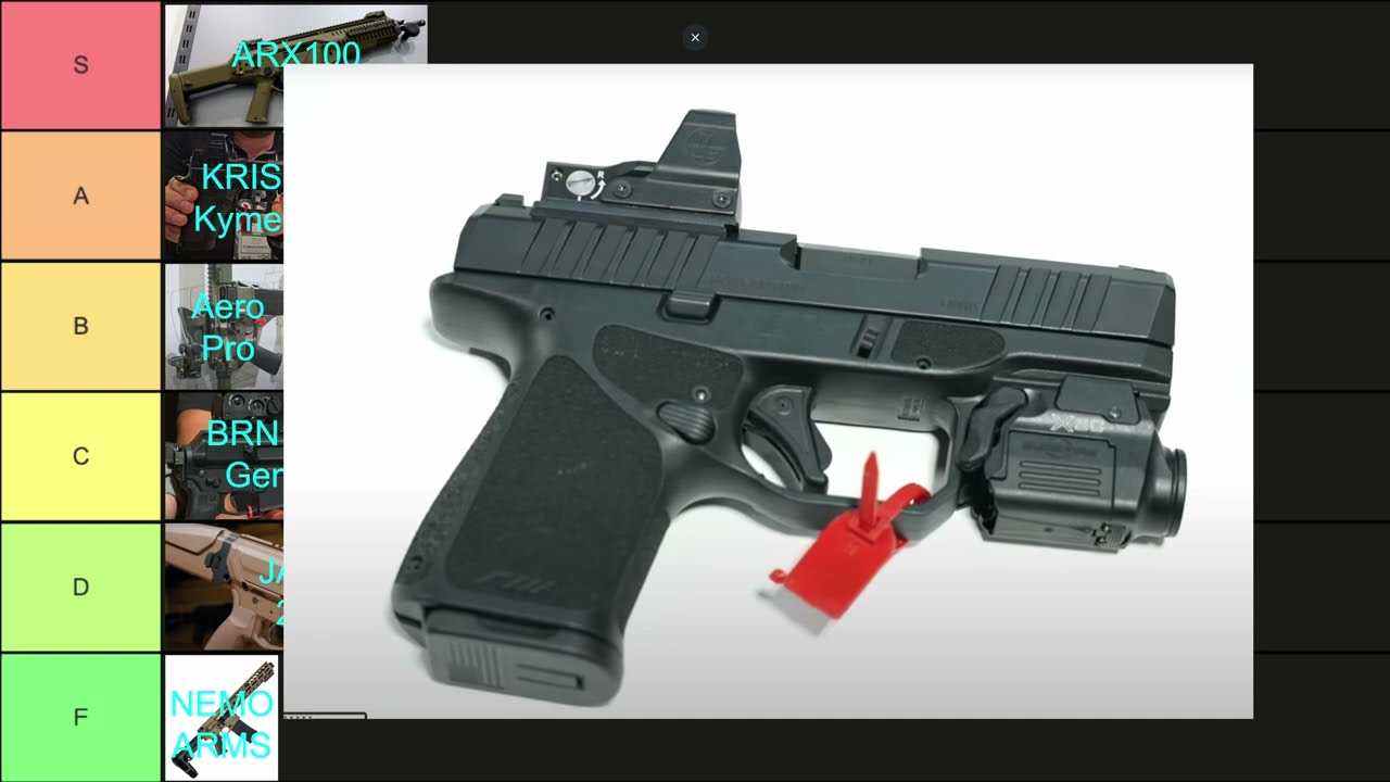 Shot Show 2025 Ambi Controls Tier List