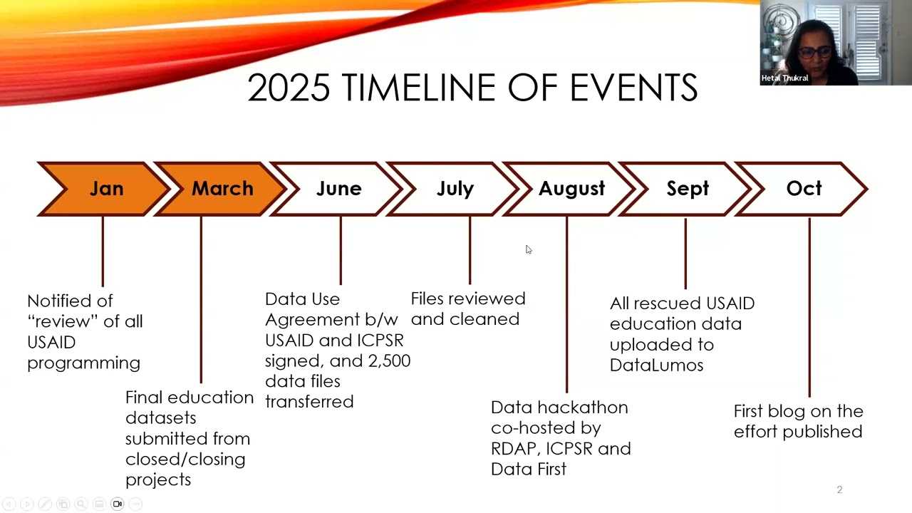 Talking Data Equity: From Loss to Legacy (Part 1): How USAID’s Education Data Was Saved.