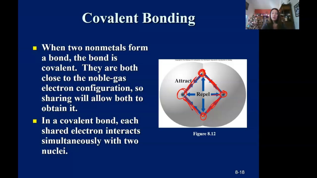 Ionic and Covalent Bonding Part 1