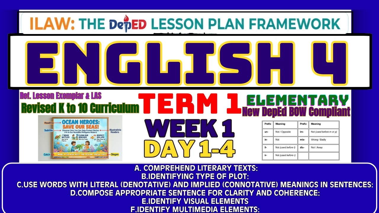 ENGLISH 4 Term 1 Week 1